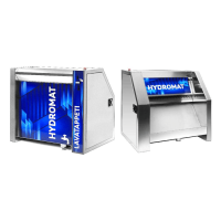 Hydromat 400